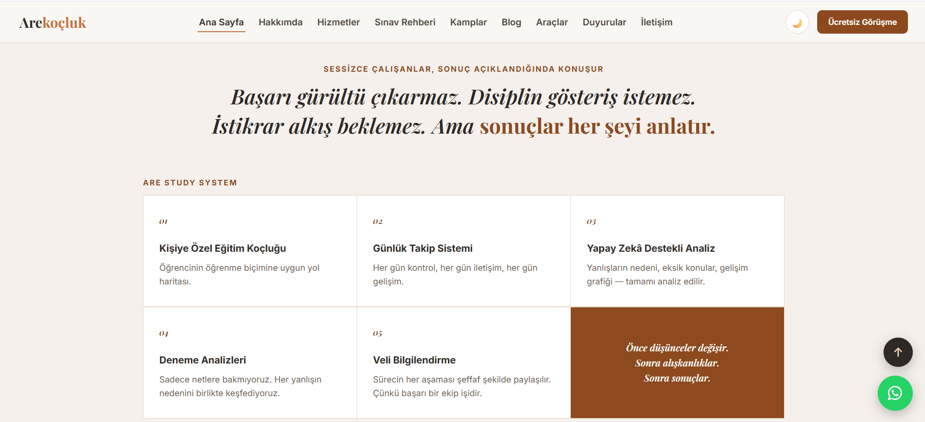 AreKoçluk | Eğitim Koçluğu Web Sitesi