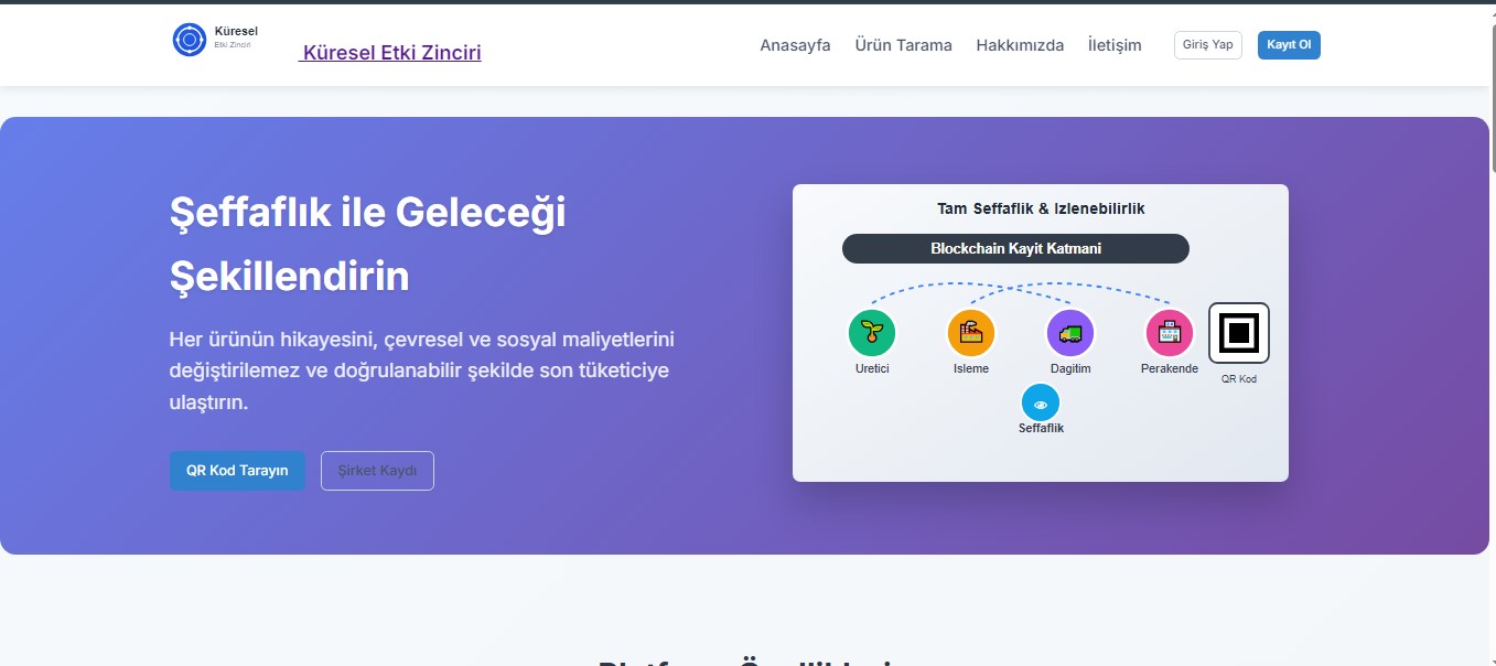 Küresel Etki Zinciri Platformu